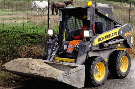 skid steer bucket scales|scale and control skid steer.